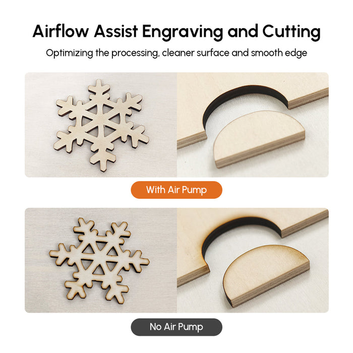 AlgoLaser Smart Air Assist - Enhanced Cutting Performance Accessory