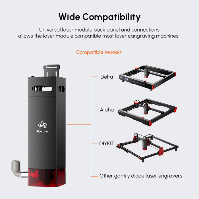 AlgoLaser 10W Laser Module - High-Power Upgrade for All Engravers