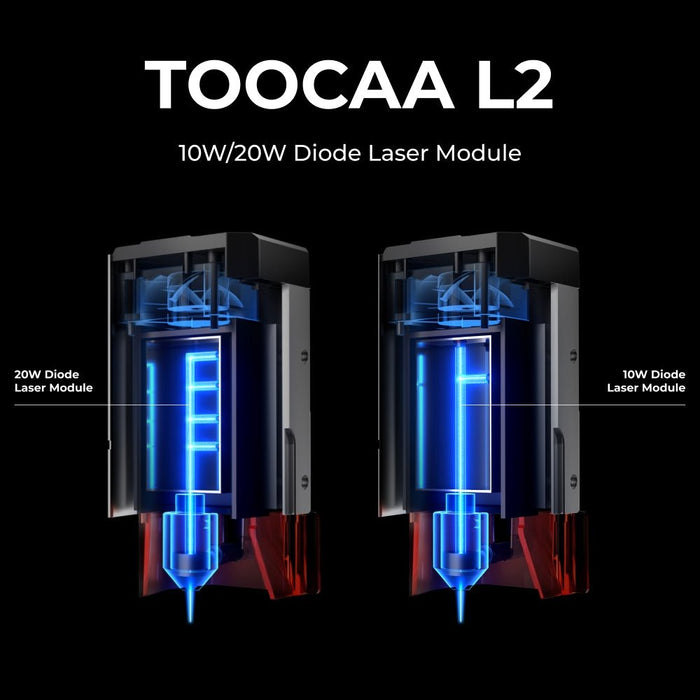 TOOCAA L2 Desktop Laser Engraver & Cutter