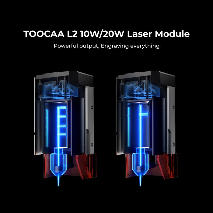 TOOCAA L2 10W Diode Laser Module