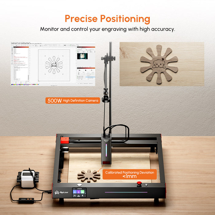 AlgoLaser Lightburn Smart Camera Set - Precision Alignment System