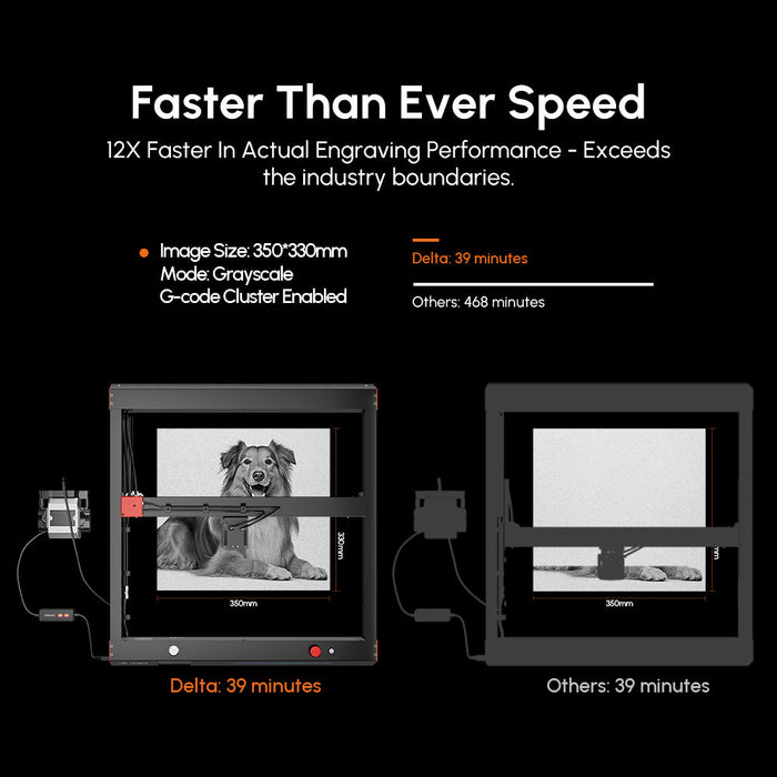 AlgoLaser Delta 22W Diode Laser Engraver - High-Speed Performance