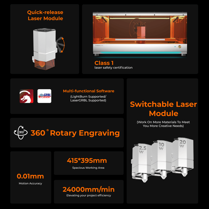 TOOCAA L2 Desktop Laser Engraver & Cutter