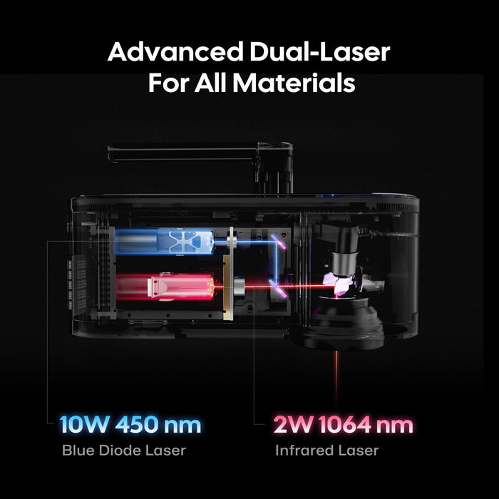 LaserPecker LP4 - The World's First Dual-laser Engraver for Almost All Materials