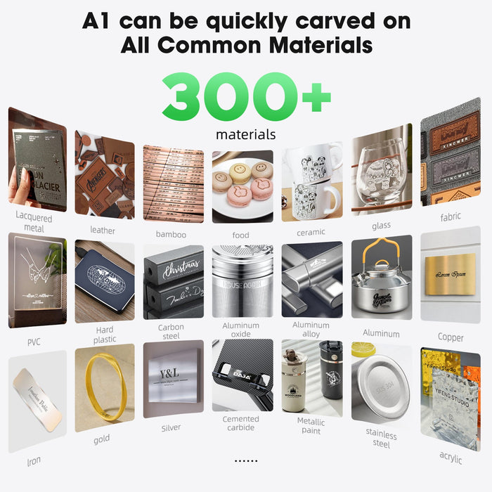 MR.CARVE A1 Versatile UV Laser Marking Machine（3w）