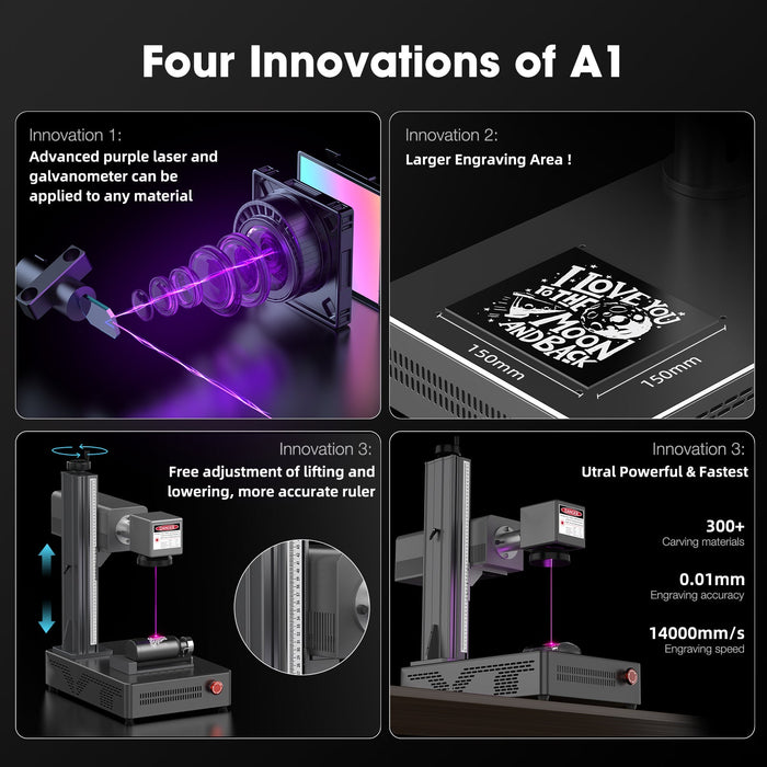 MR.CARVE A1 Versatile UV Laser Marking Machine（5w）