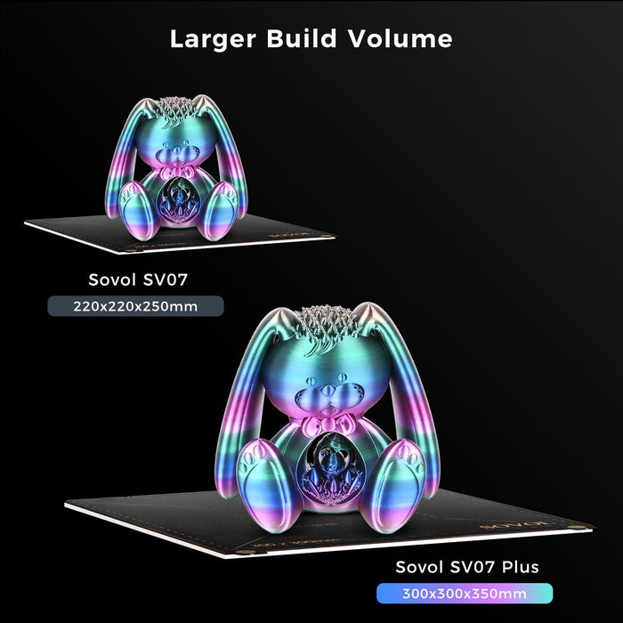 Sovol SV07 Plus Large Klipper 3D Printer Max Speed 500mm/s 300mm*300mm*350mm