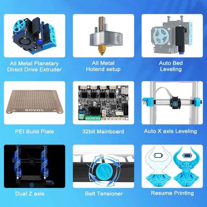 Sovol SV06 150mm/s High Speed - Best Budget 3D Printer For Beginners