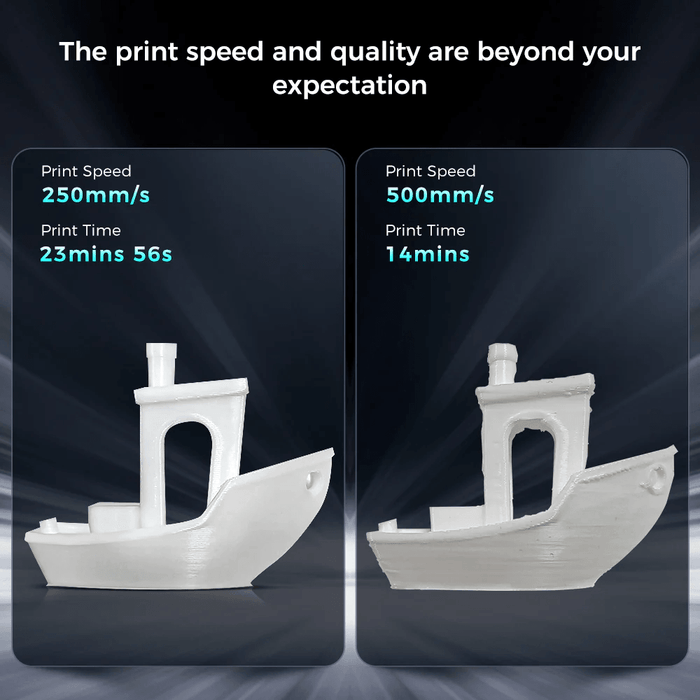 Sovol SV07 Klipper 3D Printer Fast 3D Printing With Speed Up to 500mm/s