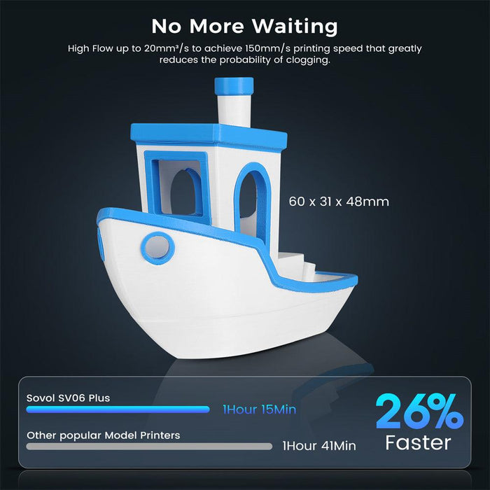 Sovol SV06 Plus 250mm/s Fully Open Source 3D Printer with Linear Rail Structure