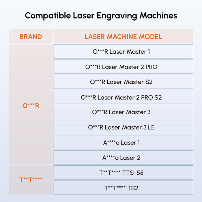 AlgoLaser 20W Laser Module - Professional-Grade Engraving Power