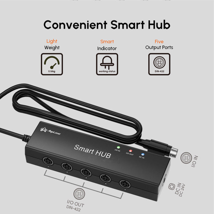 AlgoLaser Smart HUB - Centralized Engraving Control System